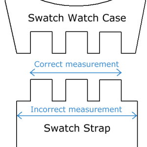 Watch straps:how to measure a swatch watch strap